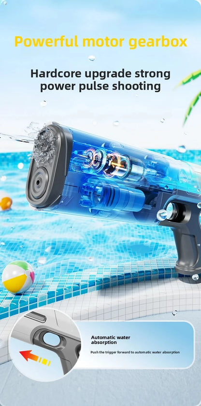 AquaStorm Pro™ | Pistolet à Eau Électrique Haute Pression