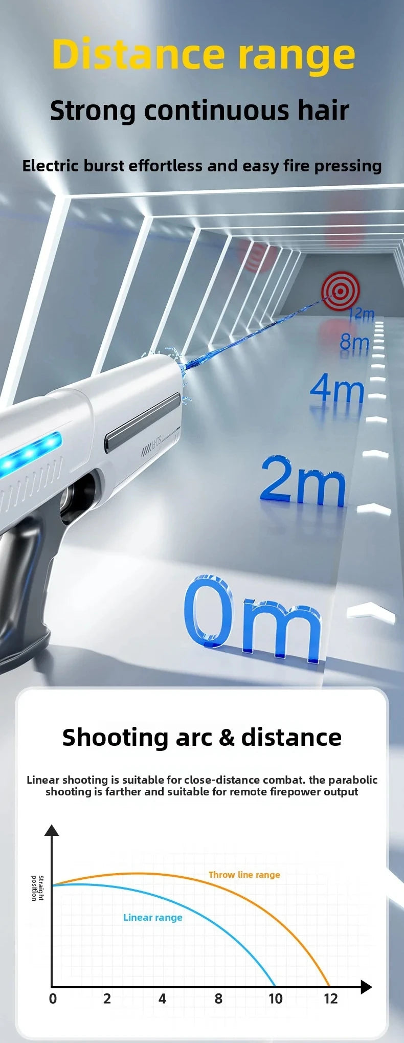 AquaStorm Pro™ | Pistolet à Eau Électrique Haute Pression