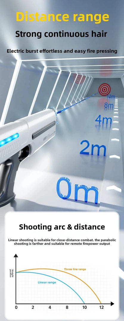 AquaStorm Pro™ | Pistolet à Eau Électrique Haute Pression